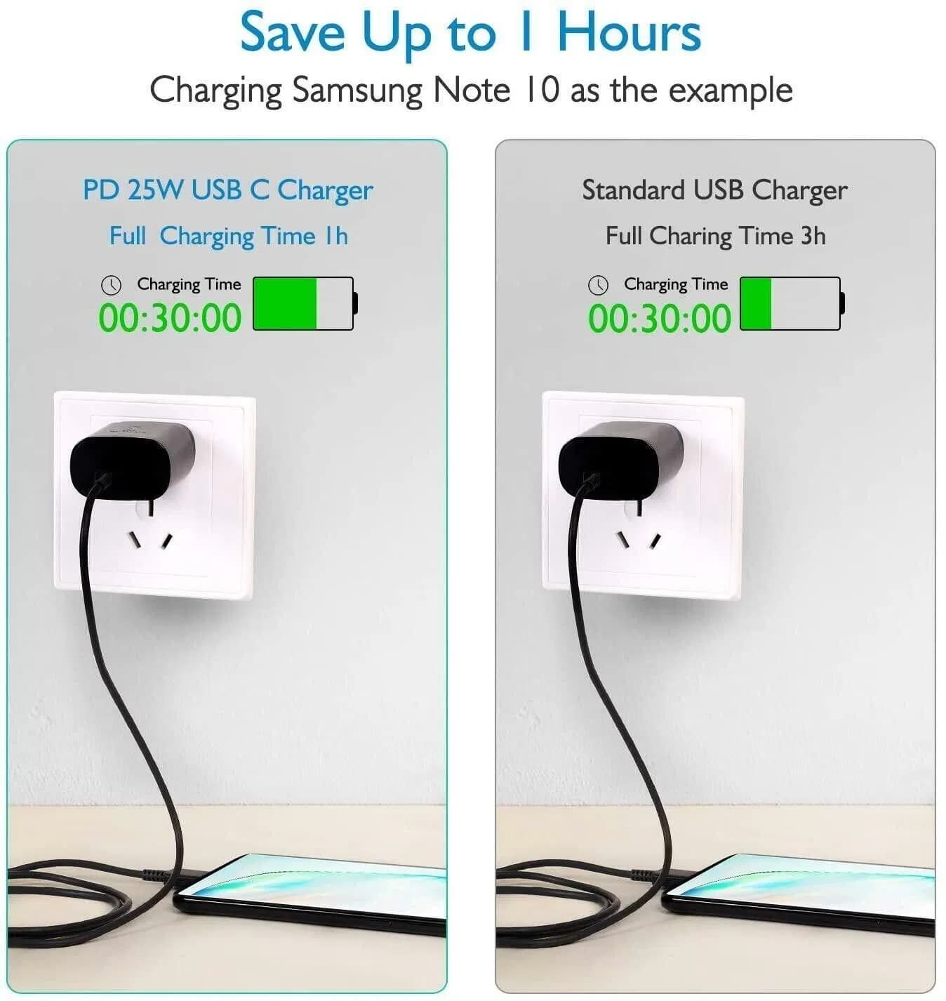 25W USB-C Fast Charging Cable — 10ft