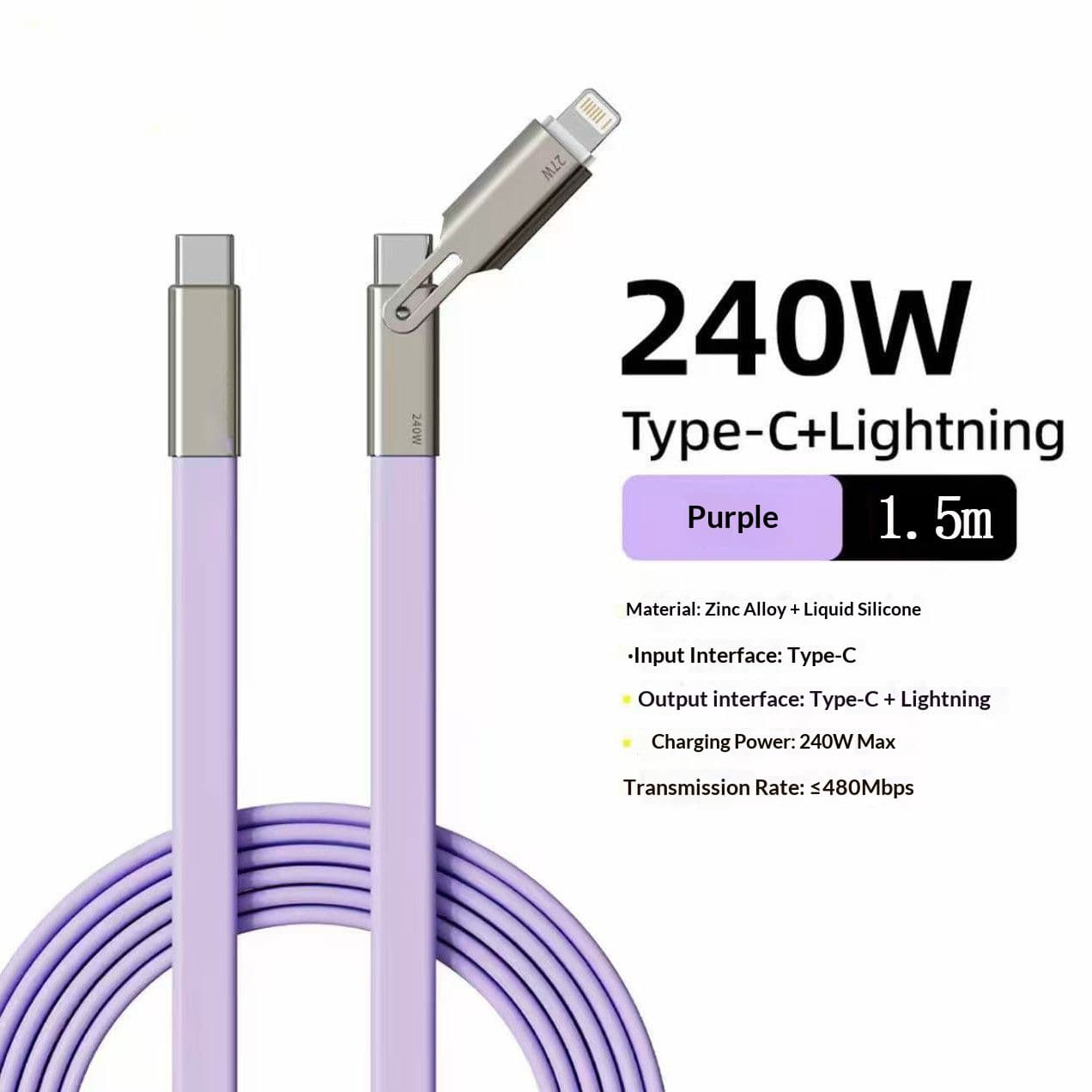 Packed Box Β· Purple